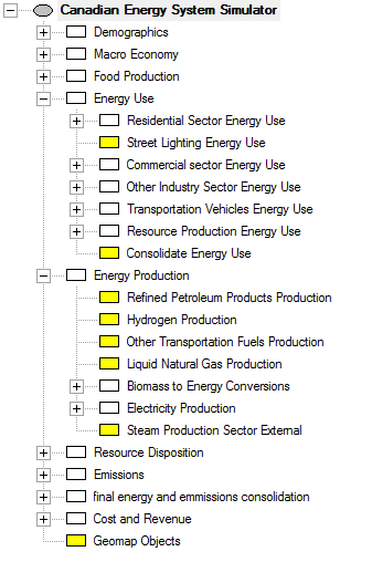 CanESS treeview hierarchy