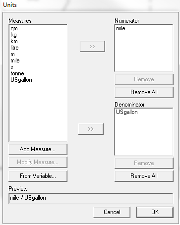 units image