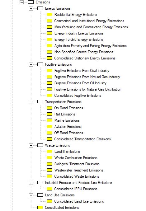 CityInSight Biophysical Hierarchy Pt 4